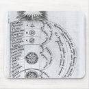 Search for moon mousepads Cosmos