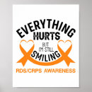 Search for rsd posters Dystrophy