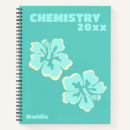 Search for tropical notebooks Stylish