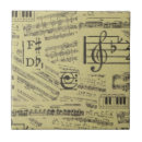 Recherche de notes musique carreaux Musical