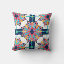 Search for islamic pillows Turkish