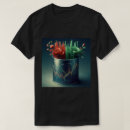 Recherche de le commerce tshirts Négociation