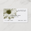 Recherche de mum cartes visite Jardin