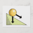 Recherche de pente cartes postales Colline