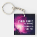 Recherche de bénédictions porteclés Abondance