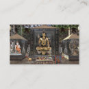 Recherche de temple cartes visite Hindouisme