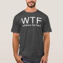 Recherche de acronyme vêtements Wtf