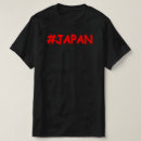 Recherche de japanes tshirts Anime