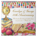 Recherche de monde meilleur carreaux Pour eux