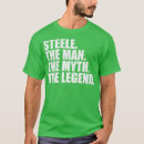 Search for steel tshirts Animals