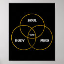 Search for pilates posters Meditation