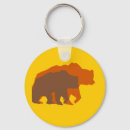 Search for brown bear keychains Animals
