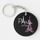 Search for paris keychains Francophile