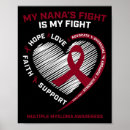 Search for leukemia awareness posters Orange