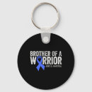 Search for meme gang rounded keychains Insulin pump