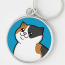 Search for fat cat keychains Kitty