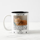 Recherche de image de chat tasses Nom du chat