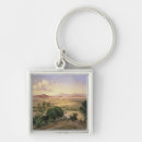 Search for indie keychains America