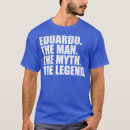 Search for eduardo Vintage