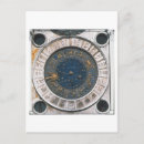 Recherche de baromètre cartes postales Conception