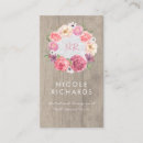 Recherche de dentelle florale cartes visite Rustique