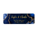 Search for girly glitter return address labels Birthday party