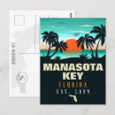 Recherche de florida keys cartes postales Floride