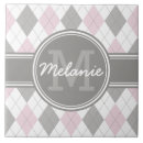 Search for argyle pattern tiles Diamond