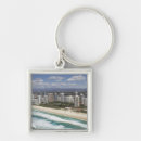 Search for queensland keychains Tourism