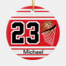 Search for dunks ornaments Nba