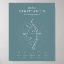 Recherche de signe sagittaire posters Bleu