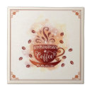 Search for coffee cup tiles Caffeine