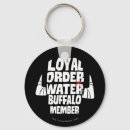 Search for man cave keychains Classic cartoon