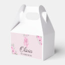 Recherche de chaussure ballotins Ballet