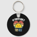 Search for spanish guitar keychains Taco