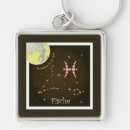 Search for fish keychains Zodiac