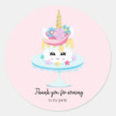 Search for polka dot birthday cake stickers For kids