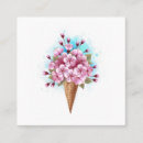 Recherche de cône cartes visite Rose