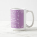 Search for tea bag mugs Women