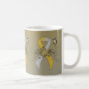 Search for hearing impaired mugs Awareness