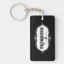 Search for jazz music keychains Musical instrument