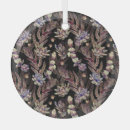 Search for succulent ornaments Floral