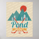 Search for ice hockey posters Retro