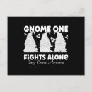Search for lunge postcards White