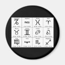 Recherche de astrologie magnets Astronomie