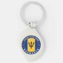 Search for flag of barbados keychains Country