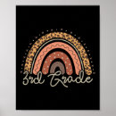 Search for teaching math posters Graduation