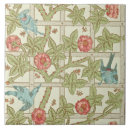 Recherche de rosâtre maison deco Pour tous