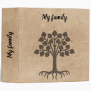 Search for old book binders Genealogy