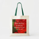 Search for geranium accessories Green